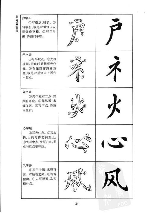 书法笔画怎么加偏旁组词