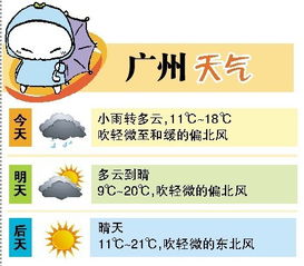 大怎么组词拜拜