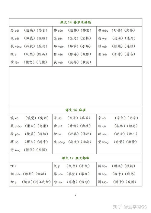 四咋写字的组词怎么写 四咋写字的组词怎么写