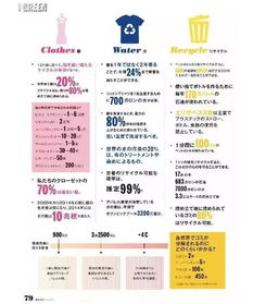 服装的装装怎么组词