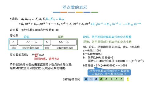 数据还能怎么组词 数据还能怎么组词