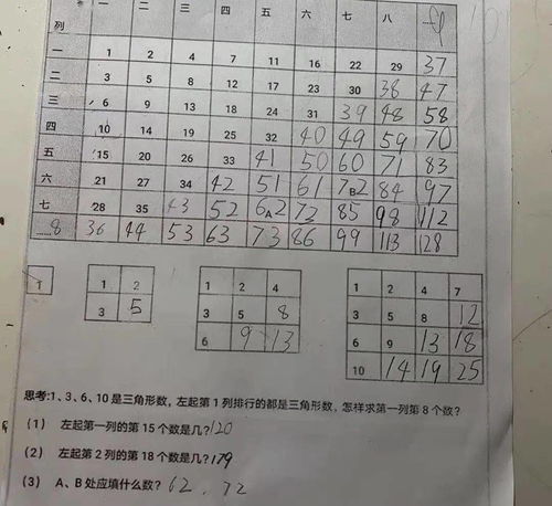 数数黍怎么组词