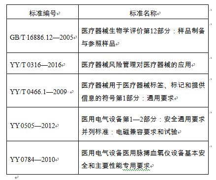 脉搏的搏还可以怎么组词