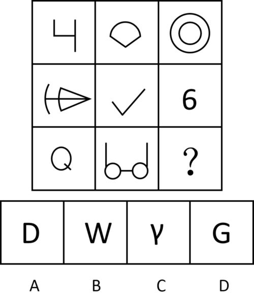 图形分离怎么组词 图形分离怎么组词