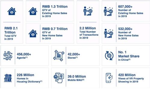 贝壳的壳怎么组词