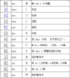 变的并怎么组词