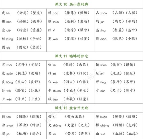 4万的是怎么组词
