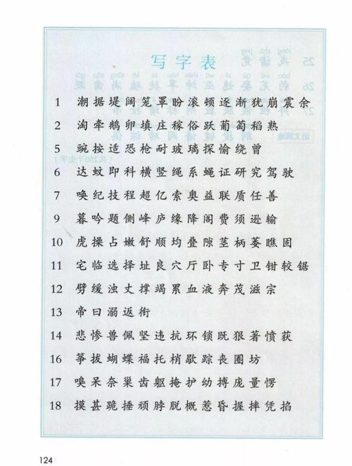 可我阔阔怎么组词