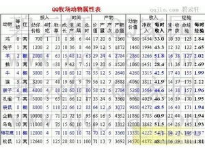 草的组词怎么写