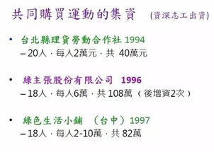 一共能供怎么组词