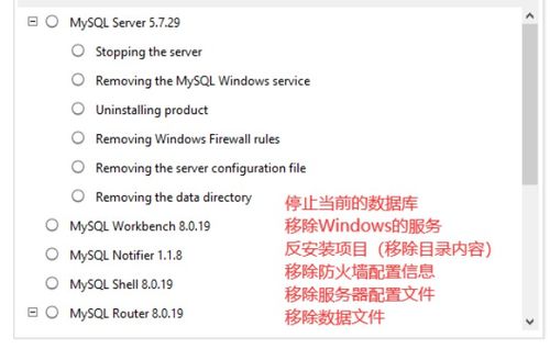 安怎能怎么组词