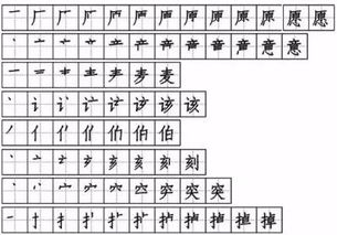 耪怎么读组词
