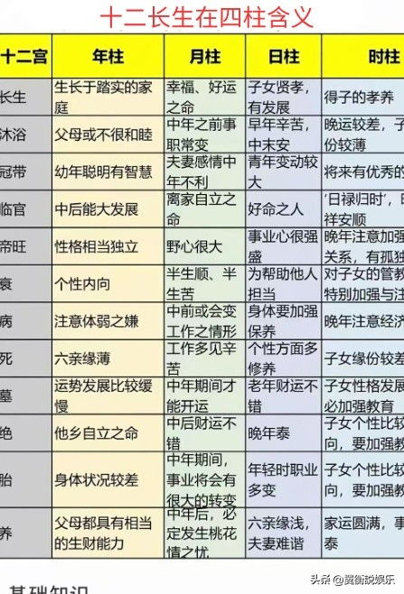 柱子的柱怎么组词