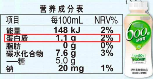 酸奶是怎么组词