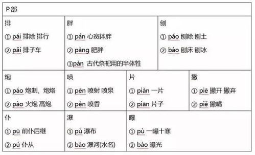 或者的或或者怎么组词