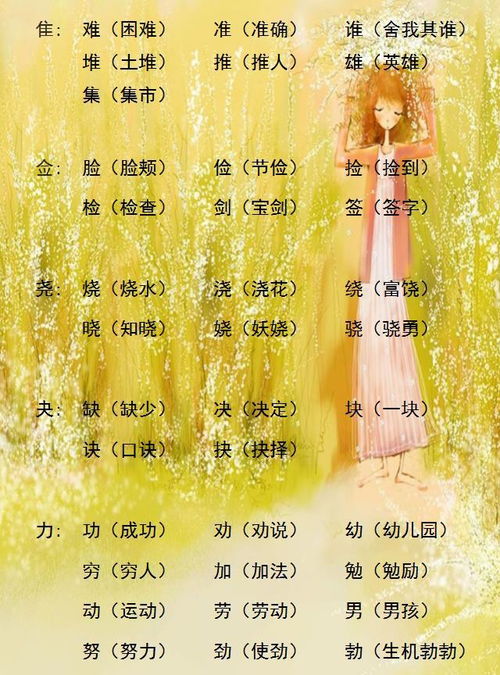不过得福怎么组词