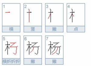 丁的笔顺笔画组词怎么写