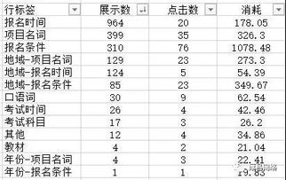 度够怎么组词