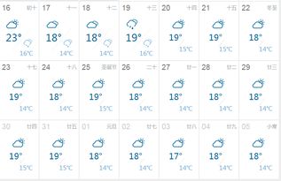 小度星期天怎么组词 小度星期天怎么组词