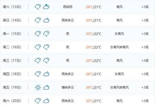 小度星期天怎么组词 小度星期天怎么组词