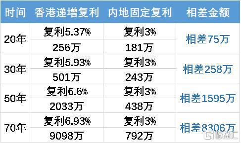 香港香怎么组词 香港香怎么组词