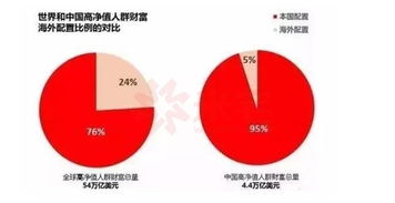 富人富怎么组词