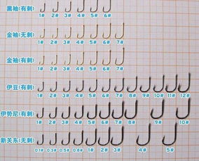 两横竖钩的鱼怎么组词