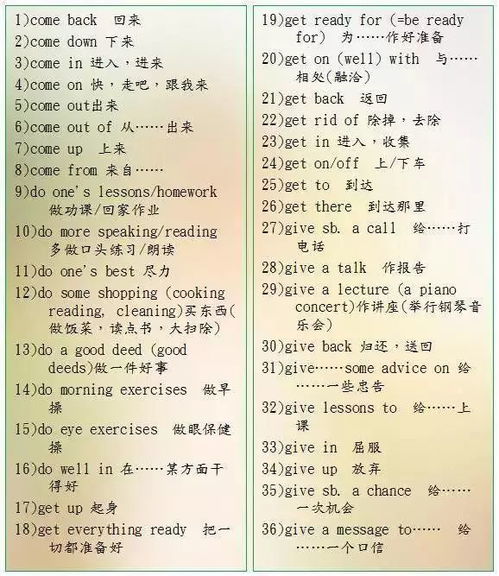 议组词组