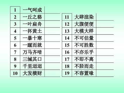 例怎么组词四字成语