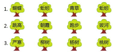 蔡依林的森怎么组词 蔡依林的森怎么组词