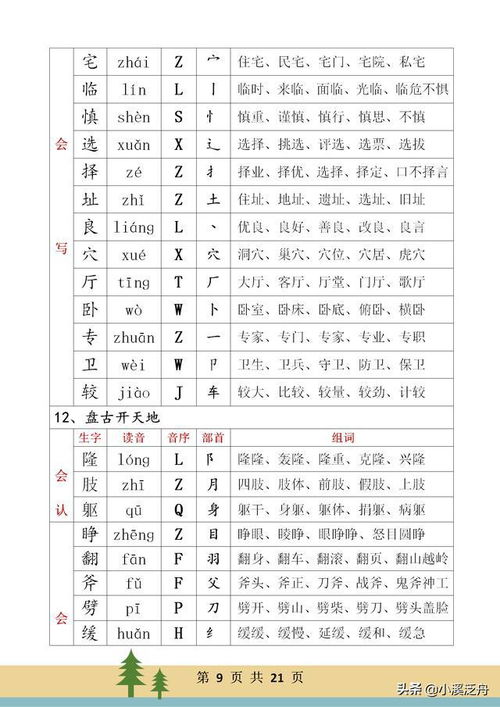 踏实怎么组词四字