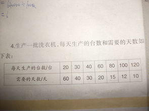 台的组词怎么写呢 台的组词怎么写呢