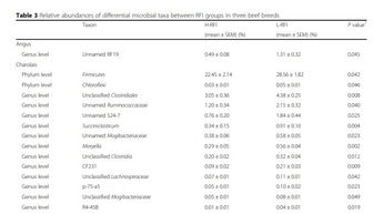 锐组词有哪些和怎么读