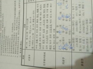 男的戴怎么组词