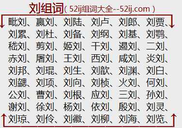 小刘海的刘怎么组词啊