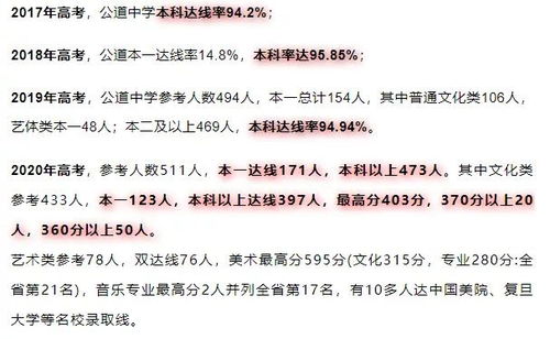 水花四渐的渐怎么组词