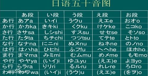 日语出去组词怎么说