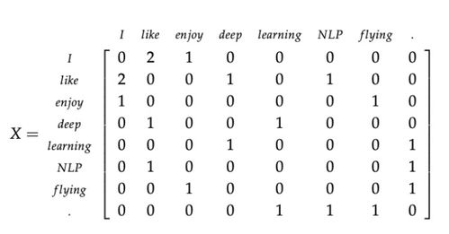 替代的t怎么组词 替代的t怎么组词