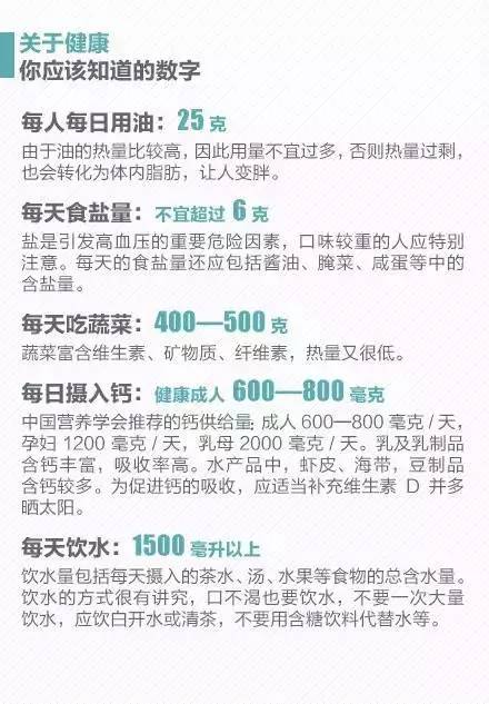 你知道还可以怎么组词