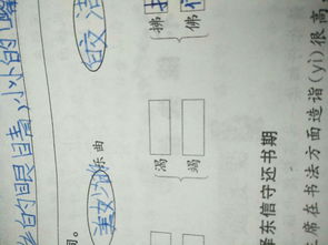 竞技的怎么组词