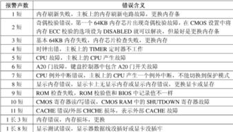 一声扇怎么组词