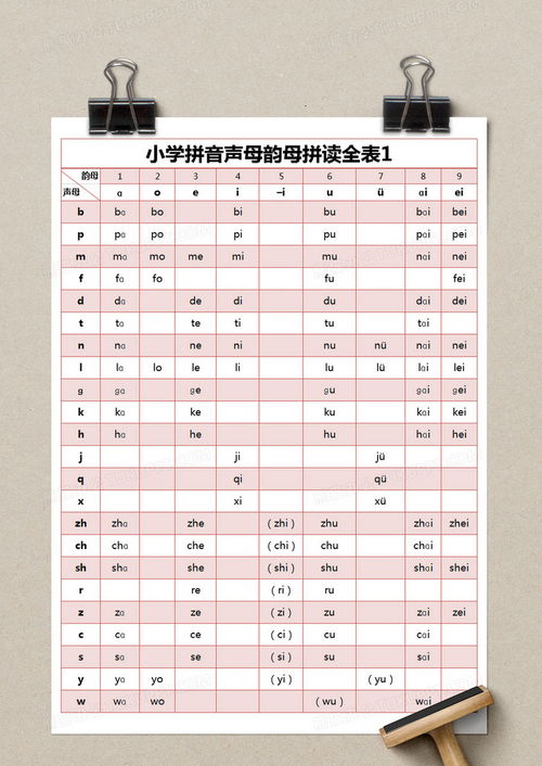 色怎么读拼音组词