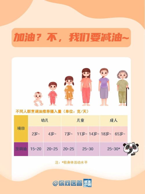 健康的康怎么组词