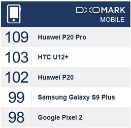 小爱小爱等于怎么组词