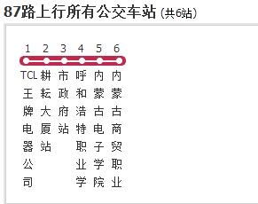 呼市的市怎么组词