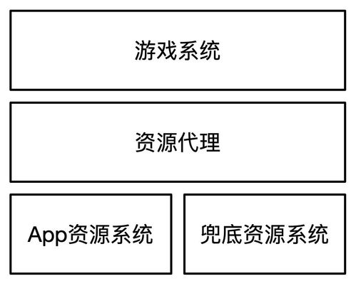 小度合拢的怎么组词