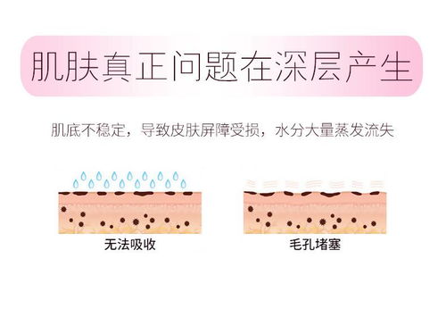 有水的油该怎么组词