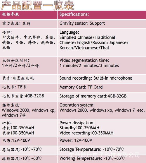 p批发的批怎么组词