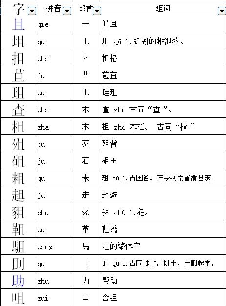 难换个偏旁怎么组词