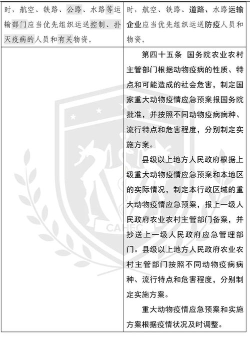 动物物的他怎么组词